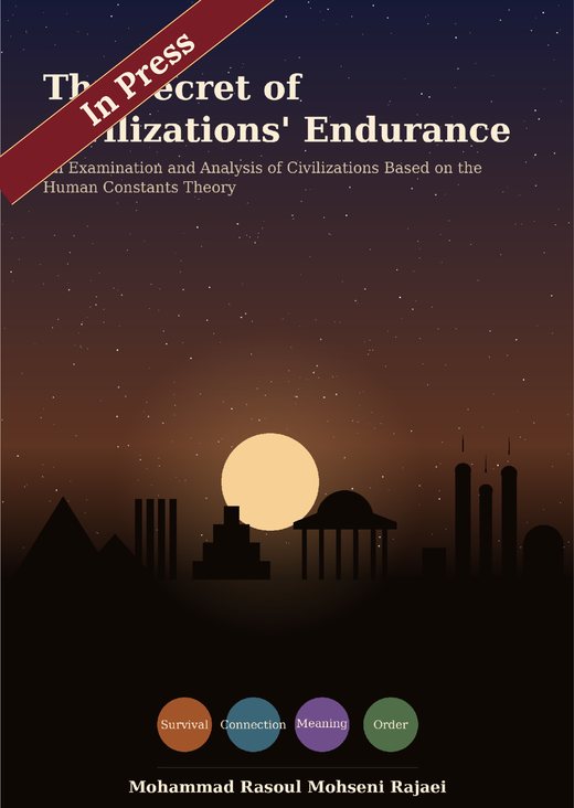 Book cover: The Secret of Civilizational Endurance